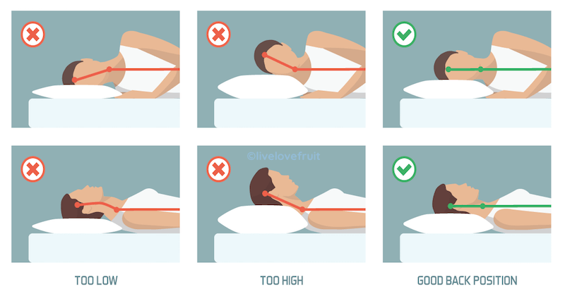 Neck positions for sleep